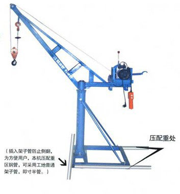 室外吊運機說明圖