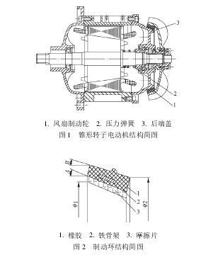 鋼絲繩電動葫蘆錐形電機(jī)結(jié)構(gòu)原理圖