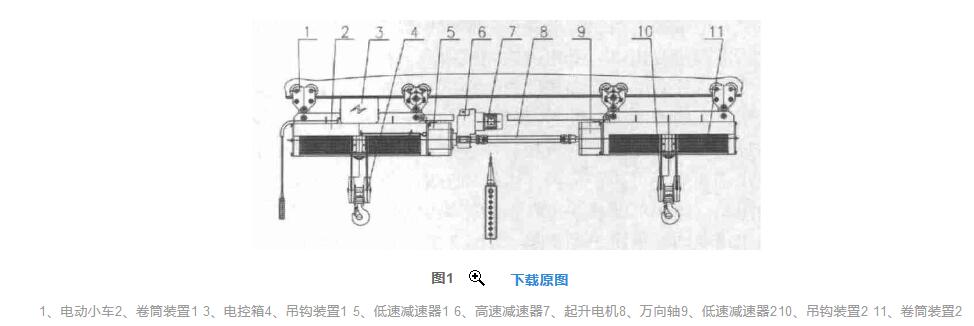 水利啟閉雙吊點(diǎn)電動葫蘆的結(jié)構(gòu)圖