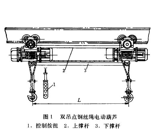 圖1 雙吊點(diǎn)鋼絲繩電動(dòng)葫蘆結(jié)構(gòu)圖