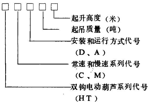 河北大力雙鉤鋼絲繩電動葫蘆圖