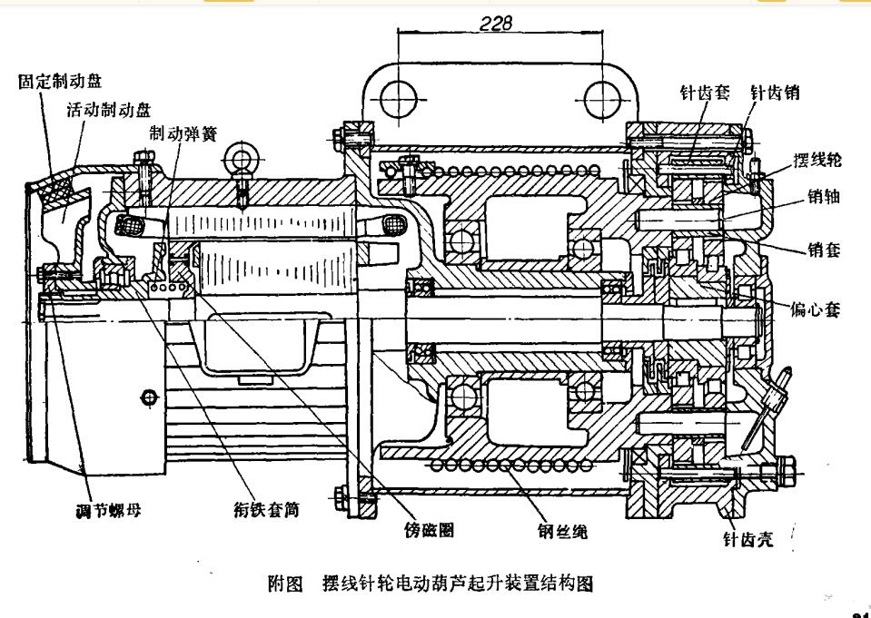 擺線針輪電動(dòng)葫蘆起升裝置結(jié)構(gòu)