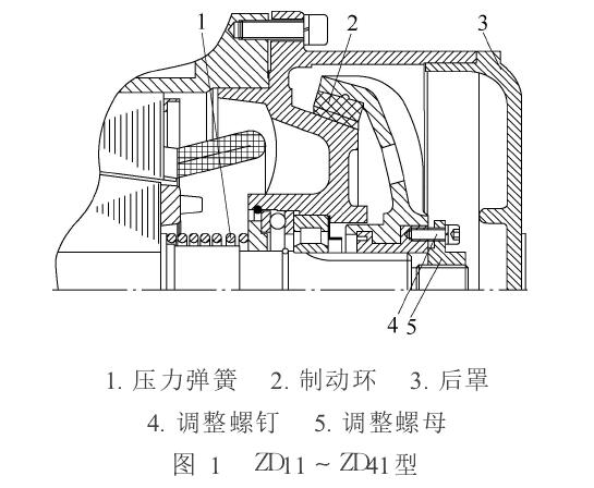 圖1 ZD11~ZD41型